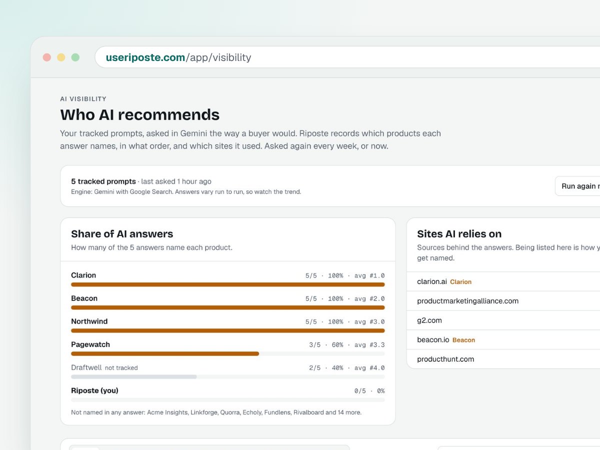 The Riposte AI visibility page