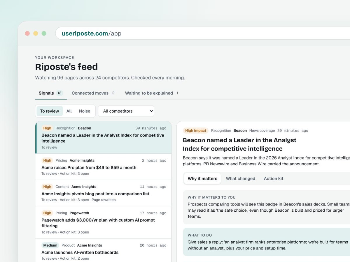 The Riposte feed showing a high impact competitor change
